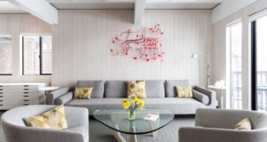 A Brief Guide About How to Decorate Your Living Room
